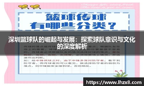 深圳篮球队的崛起与发展：探索球队意识与文化的深度解析